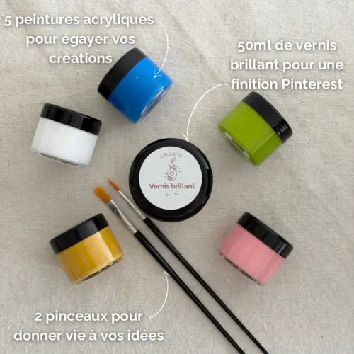 Kit Évasion Poterie